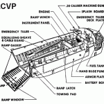 Plans de la barge LCVP