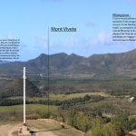 Un panoramique pÃ©dagogique !